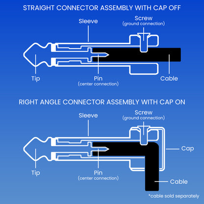 The Solderless Pedalboard Cable Kit - 2 Pack of Connectors